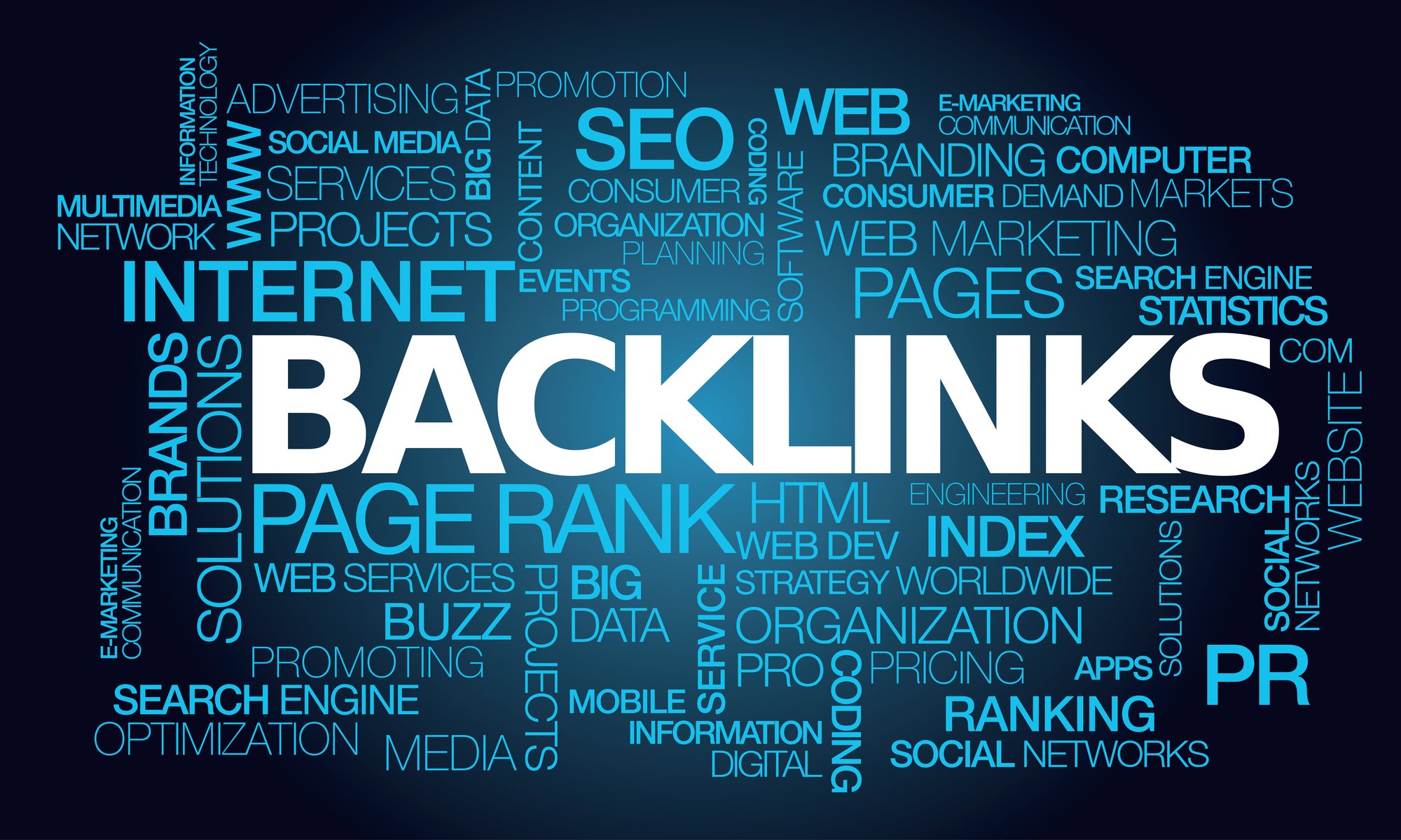 What, Indeed, Are Quality Backlinks? post thumbnail image