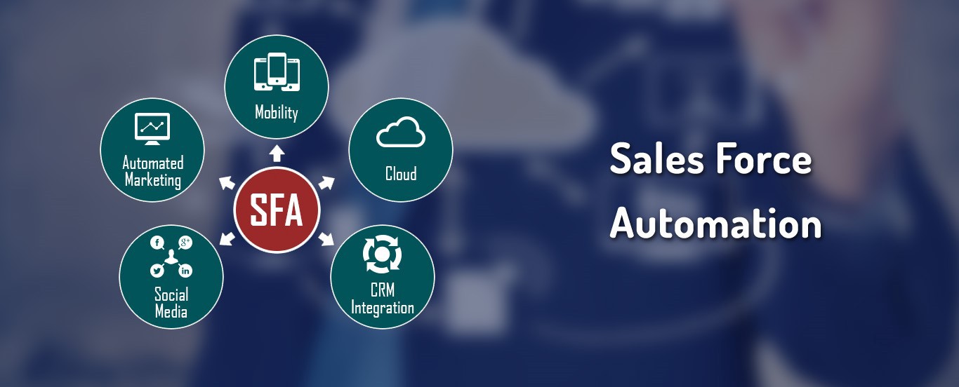 Sales Force Automation Inside Outlook post thumbnail image
