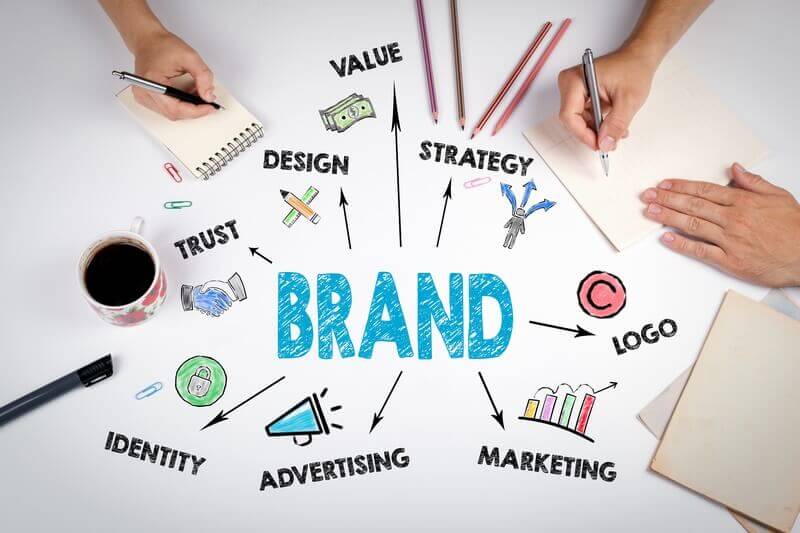 Branding Services Are Essential to Create a Good Enterprise Image Online post thumbnail image